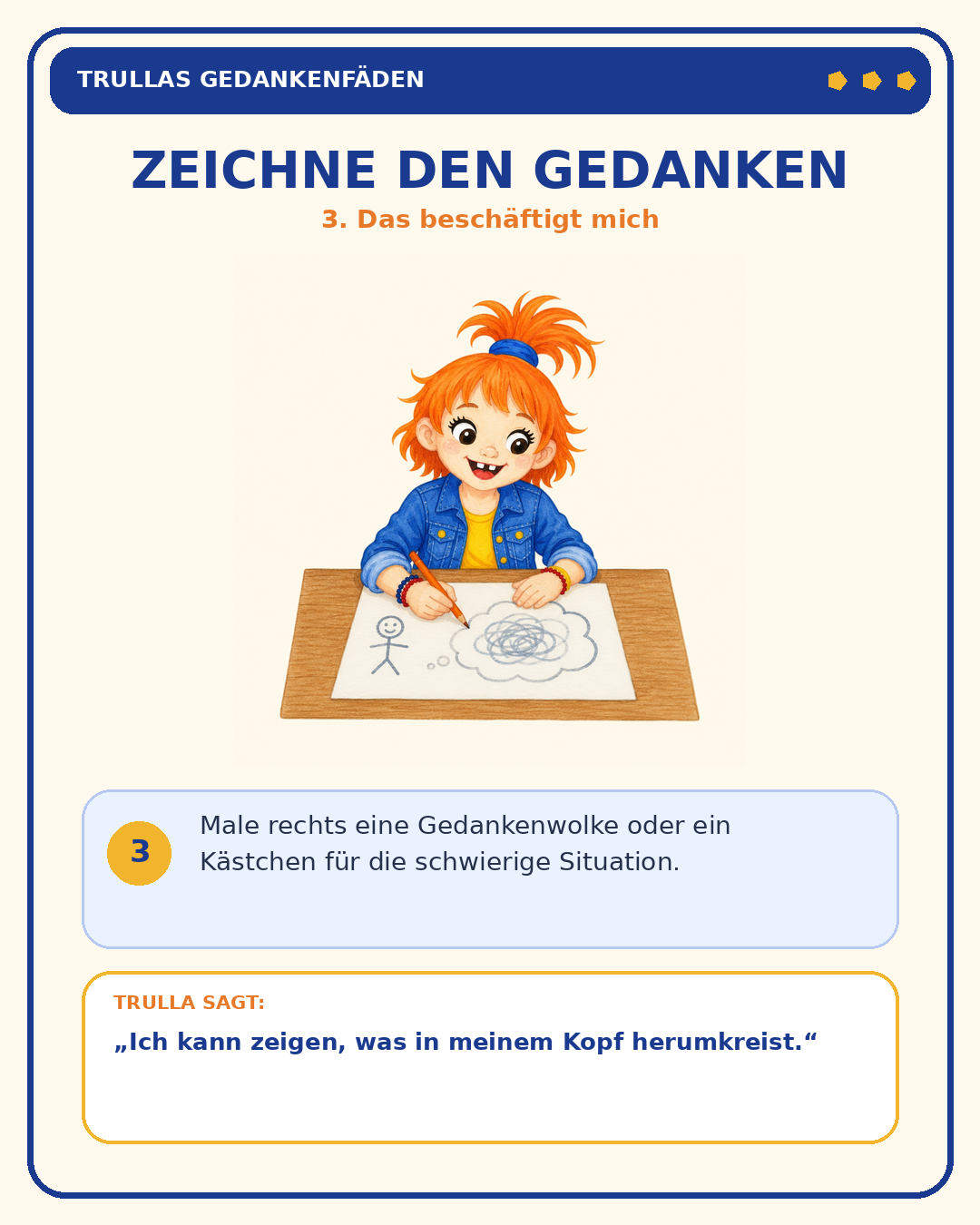 Schritt 3: Zeichne den Gedanken